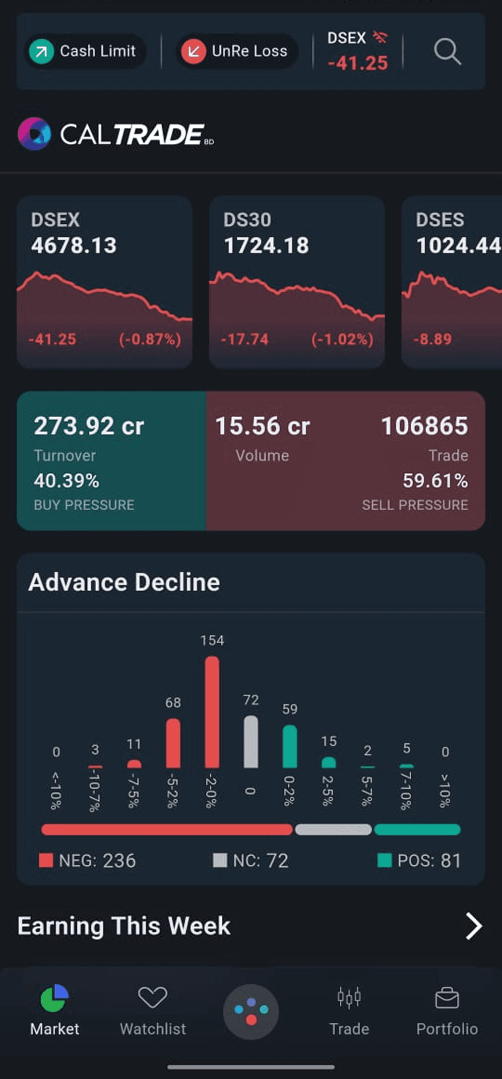 Live market pulse