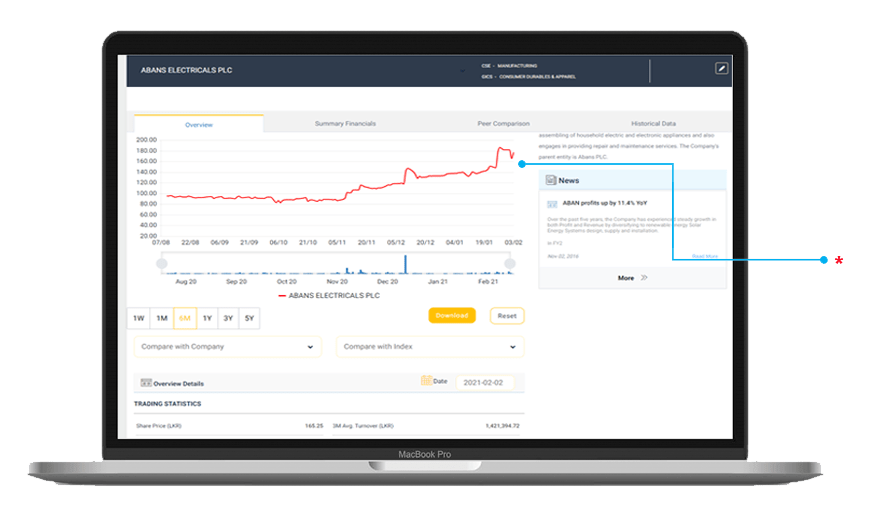 research portal